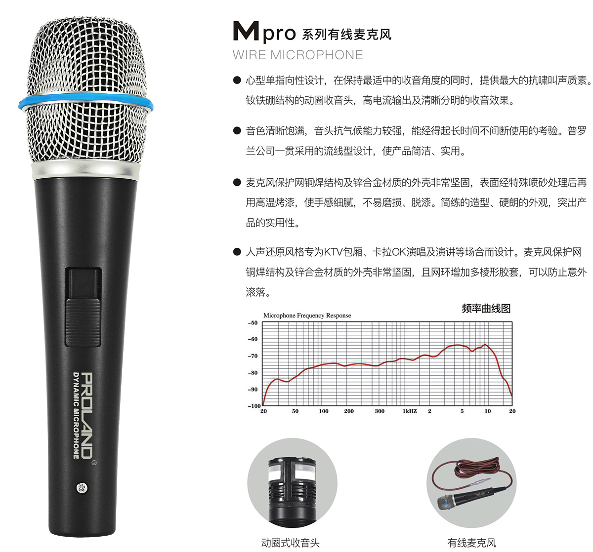 Mpro series microphones Proland Electronics Co. Ltd