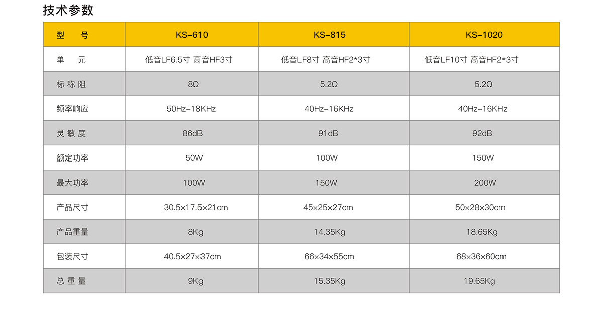 KS 系列音箱